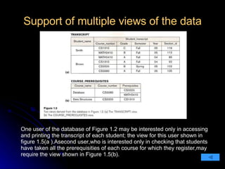 Support of multiple views of the data One user of the database of Figure 1.2 may be interested only in accessing and printing the transcript of each student; the view for this user shown in figure 1.5(a ).Asecond user,who is interested only in checking that students have taken all the prerequisities of each course for which they register,may require the view shown in Figure 1.5(b). 