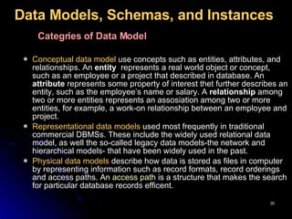 Data Models, Schemas, and Instances   Categries of Data Model   Conceptual data model  use concepts such as entities, attributes, and relationships. An  entity  represents a real world object or concept, such as an employee or a project that described in database. An  attribute  represents some property of interest  thet further describes an entity, such as the employee’s name or salary. A  relationship  among two or more entities represents an assosiation among two or more entities, for example, a work-on relationship between an employee and project. Representational data models  used most frequently in traditional commercial DBMSs. These include the widely used relational data model, as well the so-called legacy data models-the network and hierarchical models- that have been widely used in the past. Physical data models  describe how data is stored as files in computer by representing information such as record formats, record orderin gs  and access paths. An  access path  is a structure that makes the search for particular database records efficent. 
