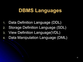 DBMS Languages   Data Definition Language (DDL) Storage Definition Language (SDL)  View Definition Language(VDL)  Data Manipulation Language (DML)  
