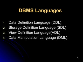 DBMS Languages   ,[object Object],[object Object],[object Object],[object Object]