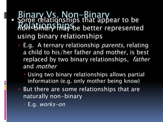 Relationship Non Example Dbms | PPTX