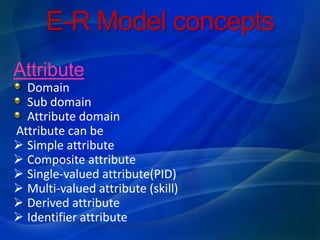 E-R Model concepts
Attribute
  Domain
  Sub domain
  Attribute domain
Attribute can be
 Simple attribute
 Composite attribute
 Single-valued attribute(PID)
 Multi-valued attribute (skill)
 Derived attribute
 Identifier attribute
 