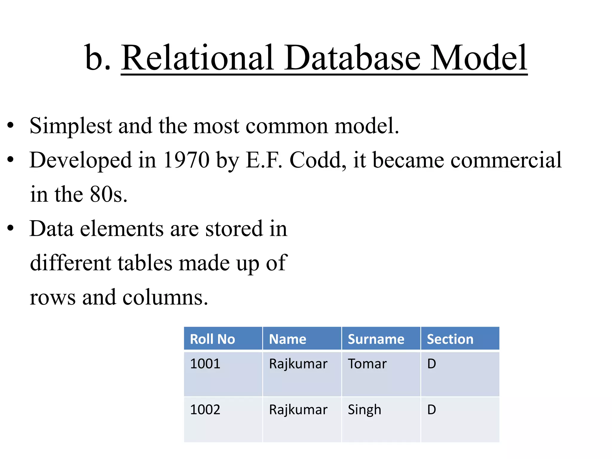 b. Relational Database Model
• Simplest and the most common model.
• Developed in 1970 by E.F. Codd, it became commercial
in the 80s.
• Data elements are stored in
different tables made up of
rows and columns.
Roll No

Name

Surname

Section

1001

Rajkumar

Tomar

D

1002

Rajkumar

Singh

D

 