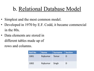 b. Relational Database Model
• Simplest and the most common model.
• Developed in 1970 by E.F. Codd, it became commercial
in the 80s.
• Data elements are stored in
different tables made up of
rows and columns.
Roll No

Name

Surname

Section

1001

Rajkumar

Tomar

D

1002

Rajkumar

Singh

D

 