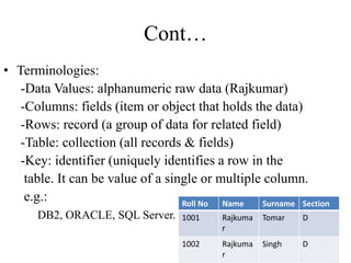 Cont…
• Terminologies:
-Data Values: alphanumeric raw data (Rajkumar)
-Columns: fields (item or object that holds the data)
-Rows: record (a group of data for related field)
-Table: collection (all records & fields)
-Key: identifier (uniquely identifies a row in the
table. It can be value of a single or multiple column.
e.g.:
Roll No
Name
Surname Section
DB2, ORACLE, SQL Server.

1001

Rajkuma
r

Tomar

D

1002

Rajkuma
r

Singh

D

 