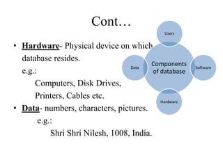 Cont…
Users

• Hardware- Physical device on which
database resides.
Components
Data
e.g.:
of database
Computers, Disk Drives,
Printers, Cables etc.
Hardware
• Data- numbers, characters, pictures.
e.g.:
Shri Shri Nilesh, 1008, India.

Software

 