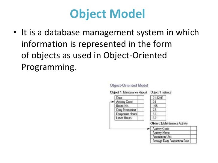 Dbms