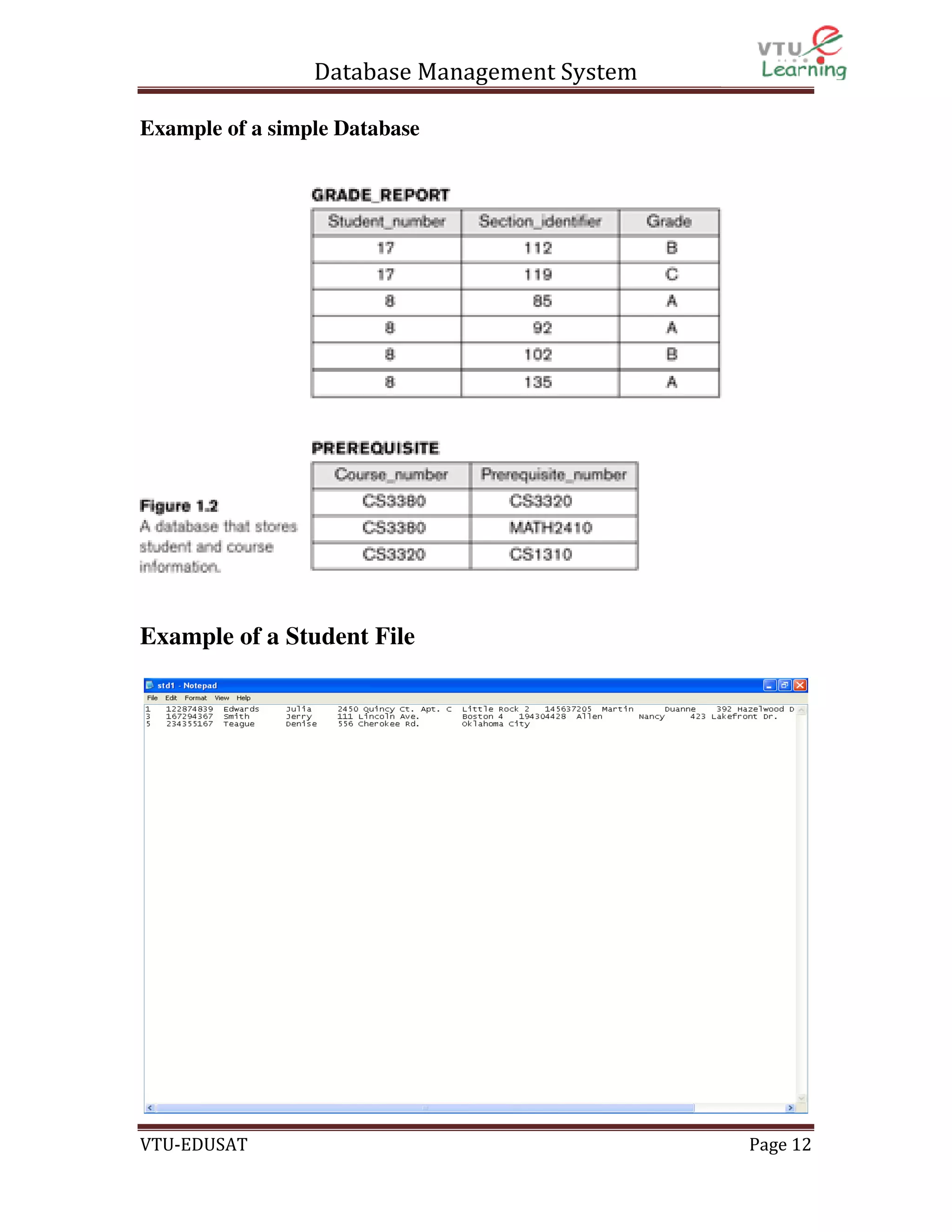 Database Management System
Example of a simple Database

Example of a Student File

VTU-EDUSAT

Page 12

 