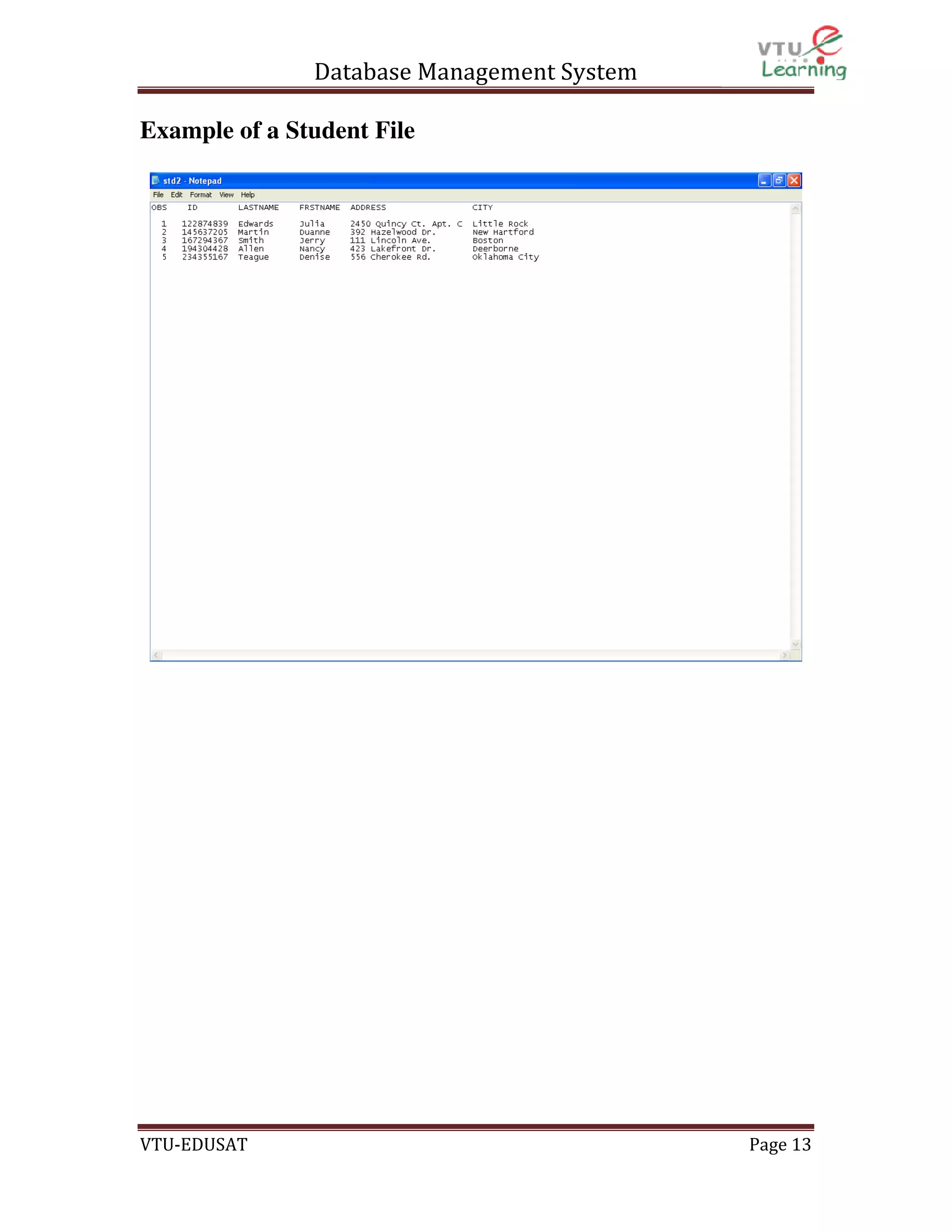 Database Management System
Example of a Student File

VTU-EDUSAT

Page 13

 
