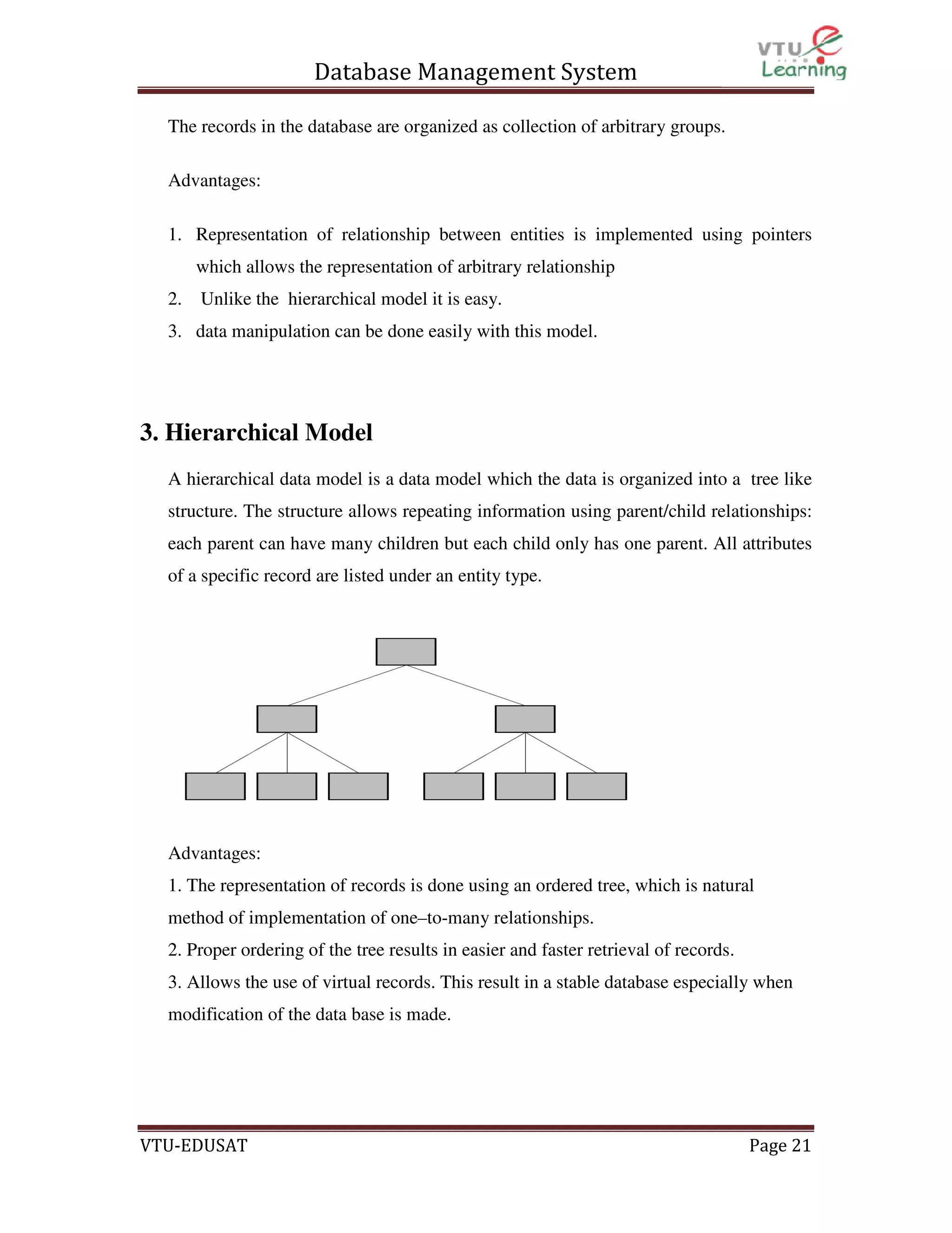 Database Management System
The records in the database are organized as collection of arbitrary groups.
Advantages:
1. Representation of relationship between entities is implemented using pointers
which allows the representation of arbitrary relationship
2.

Unlike the hierarchical model it is easy.

3. data manipulation can be done easily with this model.

3. Hierarchical Model
A hierarchical data model is a data model which the data is organized into a tree like
structure. The structure allows repeating information using parent/child relationships:
each parent can have many children but each child only has one parent. All attributes
of a specific record are listed under an entity type.

Advantages:
1. The representation of records is done using an ordered tree, which is natural
method of implementation of one–to-many relationships.
2. Proper ordering of the tree results in easier and faster retrieval of records.
3. Allows the use of virtual records. This result in a stable database especially when
modification of the data base is made.

VTU-EDUSAT

Page 21

 