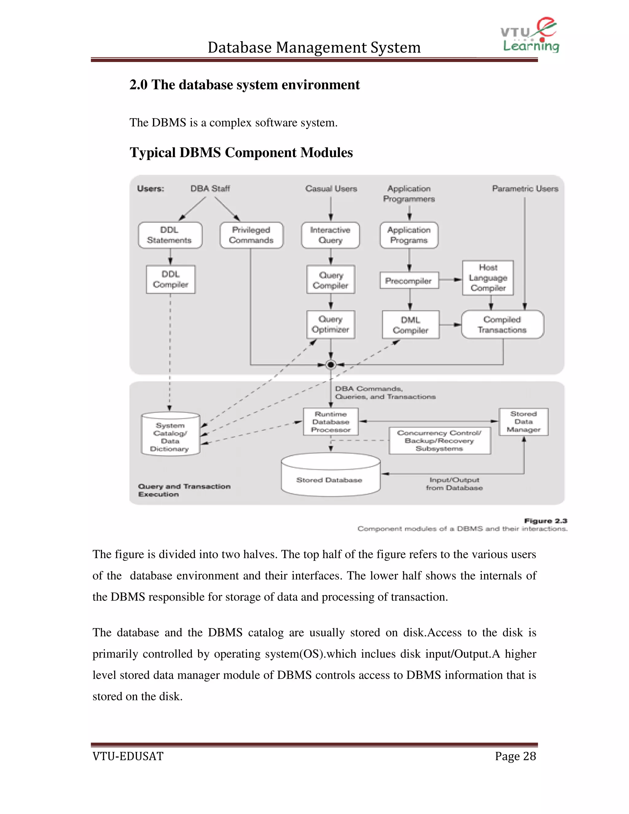 Database Management System
2.0 The database system environment
The DBMS is a complex software system.

Typical DBMS Component Modules

The figure is divided into two halves. The top half of the figure refers to the various users
of the database environment and their interfaces. The lower half shows the internals of
the DBMS responsible for storage of data and processing of transaction.
The database and the DBMS catalog are usually stored on disk.Access to the disk is
primarily controlled by operating system(OS).which inclues disk input/Output.A higher
level stored data manager module of DBMS controls access to DBMS information that is
stored on the disk.

VTU-EDUSAT

Page 28

 
