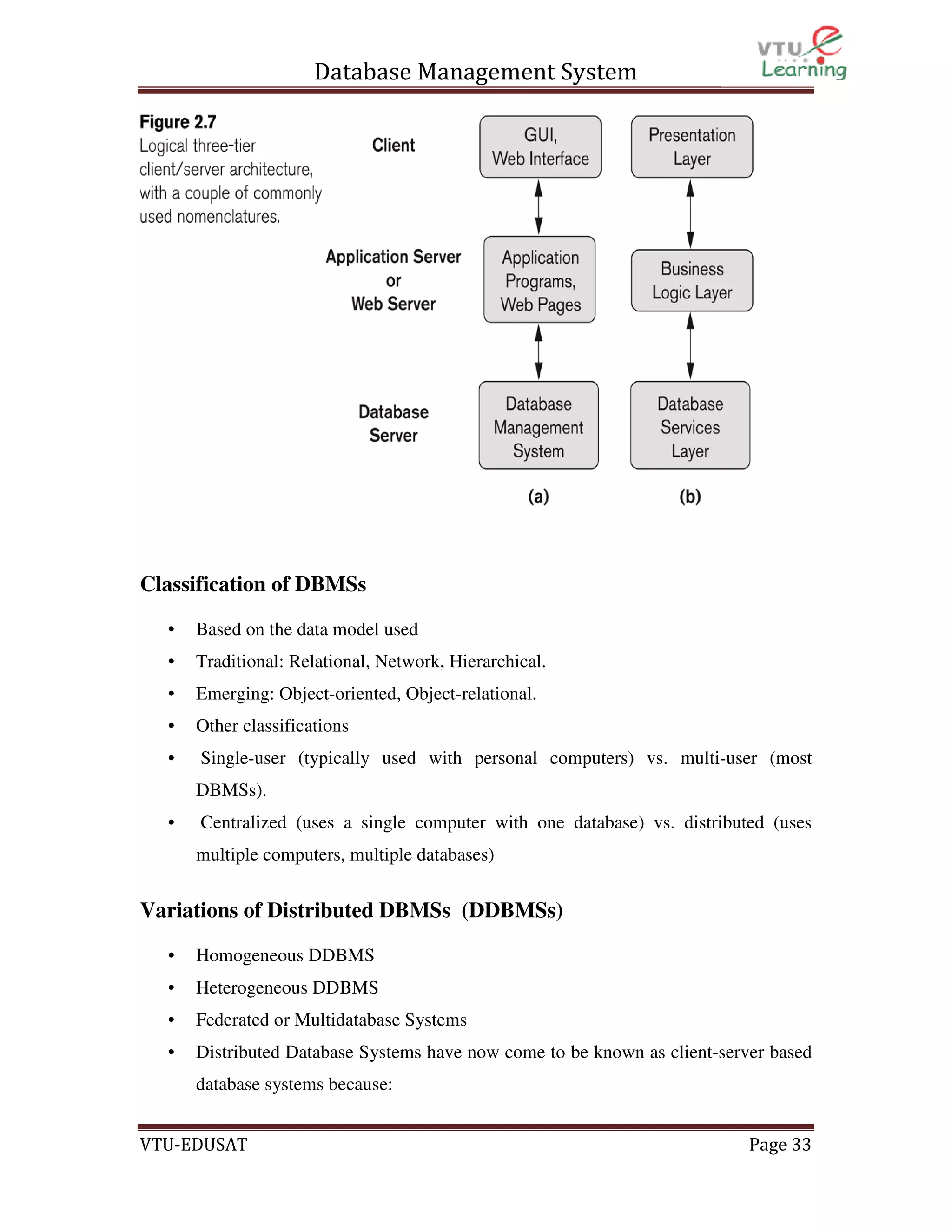 Database Management System

Classification of DBMSs
•

Based on the data model used

•

Traditional: Relational, Network, Hierarchical.

•

Emerging: Object-oriented, Object-relational.

•

Other classifications

•

Single-user (typically used with personal computers) vs. multi-user (most
DBMSs).

•

Centralized (uses a single computer with one database) vs. distributed (uses
multiple computers, multiple databases)

Variations of Distributed DBMSs (DDBMSs)
•

Homogeneous DDBMS

•

Heterogeneous DDBMS

•

Federated or Multidatabase Systems

•

Distributed Database Systems have now come to be known as client-server based
database systems because:

VTU-EDUSAT

Page 33

 