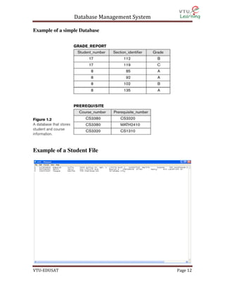 Dbms | PDF