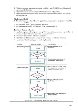 1. The internal model adapts the conceptual model to a specific DBMS (e.g., hierarchical,
network, and relational).
2. The internal model is software-dependent but hardware-independent.
3. Development of the internal model is especially important to hierarchical and network
database models.
The External Model
1. The external model is the end user’s/ applications programmer’s view (local view) of the
database .
2. It is concerned about a specific business operation.
3. It is implemented through the CREATE VIEW command in SQL.
Benefits of the external model
• Application program development is simplified because the programmer does not have to
be concerned about data not relevant to his/her application.
• Communication with the end-user is simplified.
• Identification of data required to support each business operation is simplified.
• Access control and security can be easily implemented.
Page 11
 