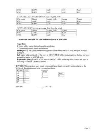C02 RANI A02 A01 RAJ
C02 RANI A02 A02 TAJ
STEP 2: SELECT rows for which Acode = Agent_code
Cus_code Name Agent_code Acode Name
C01 ANU A01 A01 RAJ
C02 RANI A02 A02 TAJ
STEP 3: PROJECT to remove Acode field from the result.
Cus_code Name Agent_code Name
C01 ANU A01 RAJ
C02 RANI A02 TAJ
The column on which the join occurs only once in new table.
Equi Join:
1. Links tables on the basis of equality condition.
2. Does not eliminate duplicate columns
Theta join : if any other comparison operator other than equality is used, the join is called
theta join.
Left outer join: yields all of the rows in CUSTOMER table, including those that do not have
a matching value in AGENT table.
Right outer join: yields all of the rows in AGENT table, including those that do not have a
matching value in CUSTOMER table.
DIVIDE: This operation uses single column table as the divisor and 2-column table as the
dividend. The tables must have a common column.
DIVIDE YIELDS
Page 19
CODE LOC
A 5
A 9
B 5
B 3
C 6
CODE
A
B
LOC
5
 