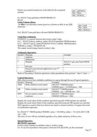 Oracle uses actual formula text as the label for the computed
column.
Ex: SELECT pno,qoh*price FROM PRODUCT;
Result:
Using Column aliases
An alias is an alternative name given to a column or table in any SQL
statement.
Ex2: SELECT pno,qoh*price AS total FROM PRODUCT;
Using Date arithmetic
SYSDATE is a special function that returns today’s date.
Ex:1 SELECT pno,p_indate,p_indate+90 AS ExpiryDate FROM product;
Ex:2 SELECT pno,p_indate,SYSDATE-90 AS CutDate FROM product
WHERE p_indate<=SYSDATE-90
The output would change based on today’s date
Arithmetic Operators:
Symbol Meaning Example
+ Addition
- Subtraction
* Multiply SELECT qoh, price*qoh FROM
product;
/ Division
^ Raised to power(some applications uses **
instead of ^)
Rules of Precedence: Perform operations within parentheses then perform ^ then *,/ then +,-
Logical Operators:
SQL allows you to have multiple conditions in a query through the use of logical operators.
Symbol Meaning Example
AND Both conditions must match SELECT * FROM product
WHERE price > 10 AND price < 100;
OR Either condition must match SELECT * FROM product
WHERE vno = 100 OR vno = 101
NOT Do not match a certain
condition
SELECT * FROM product
WHERE NOT(vno = 100)
Display the result when all the condition specified using the AND operator are satisfied
Display the result when Either of the condition specified using the OR operator are satisfied
NOT operator is used to find rows that do not match a certain condition. It negates the result
of conditional expression
Ex: SELECT * FROM product WHERE ( price < 50 AND p_indate > ’01-AUG-2011’) OR
vno = 100;
The rows of vno=100 are included regardless of p_indate and price of those rows.
Special Operators
BETWEEN operator:
Used to check whether an attribute value is within a range
Ex: To see list of products whose price is between $10 and $100, use the command:
Page 27
pno qoh*price
P01 PEN
P02 PENCIL
pno total
P01 PEN
P02 PENCIL
 
