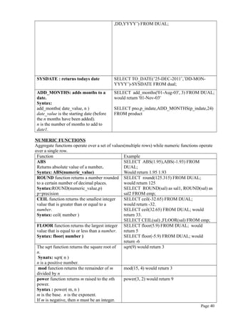 ,DD,YYYY’) FROM DUAL;
SYSDATE : returns todays date SELECT TO_DATE(’25-DEC-2011’,’DD-MON-
YYYY’)-SYSDATE FROM dual;
ADD_MONTHS: adds months to a
date.
Syntax:
add_months( date_value, n )
date_value is the starting date (before
the n months have been added).
n is the number of months to add to
date1.
SELECT add_months('01-Aug-03', 3) FROM DUAL;
would return '01-Nov-03'
SELECT pno,p_indate,ADD_MONTHS(p_indate,24)
FROM product
NUMERIC FUNCTIONS
Aggregate functions operate over a set of values(multiple rows) while numeric functions operate
over a single row.
Function Example
ABS
Returns absolute value of a number.
Syntax: ABS(numeric_value)
SELECT ABS(1.95),ABS(-1.93) FROM
DUAL;
Would return 1.95 1.93
ROUND function returns a number rounded
to a certain number of decimal places.
Syntax:ROUND(numeric_value,p)
p=precision
SELECT round(125.315) FROM DUAL;
would return 125
SELECT ROUND(sal) as sal1, ROUND(sal) as
sal2 FROM emp;
CEIL function returns the smallest integer
value that is greater than or equal to a
number.
Syntax: ceil( number )
SELECT ceil(-32.65) FROM DUAL;
would return -32.
SELECT ceil(32.65) FROM DUAL; would
return 33.
SELECT CEIL(sal) ,FLOOR(sal) FROM emp;
FLOOR function returns the largest integer
value that is equal to or less than a number.
Syntax: floor( number )
SELECT floor(5.9) FROM DUAL; would
return 5
SELECT floor(-5.9) FROM DUAL; would
return -6
The sqrt function returns the square root of
n.
Synatx: sqrt( n )
n is a positive number.
sqrt(9) would return 3
mod function returns the remainder of m
divided by n
mod(15, 4) would return 3
power function returns m raised to the nth
power.
Syntax : power( m, n )
m is the base. n is the exponent.
If m is negative, then n must be an integer.
power(3, 2) would return 9
Page 40
 