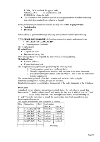 READ_LOCK (to check the type of lock)
WRITE_LOCK (to issue the lock) and
UNLOCK (to release the lock)
• The schema has been enhanced to allow a lock upgrade (from shared to exclusive)
and a lock downgrade (from exclusive to shared)
Locks prevent serious data inconsistencies but they lead to two major problems:
• Serializability
• Deadlock
Serializability is guaranteed through a locking protocol known as two-phase locking.
TWO-PHASE LOCKING (2PL):defines how transaction acquire and release locks
• ENSURES SERIALIZABILITY
• Does not prevent deadlocks
The two phases are:
Growing Phase:
• Acquires all locks
• Doesnot unlock any data
Once all locks have been acquired, the transaction is in its locked state.
Shrinking Phase:
• Releases all locks
• Cannot obtain any lock
The two phase locking protocol is governed by the following rules
1. Two transaction cannot have conflicting locks
2. No unlock operation can precede a lock operation in the same transaction
3. No data are unaffected until all locks are obtained-- that is until the transaction
is in its locked point.
The transaction acquires all of the locks it needs until it reaches its locked point.
When the locked point is reached, the data are modified.
Finally the transaction is completed as it releases all of the locks it acquired in the first phase.
DeadLocks
A deadlock occurs when two transactions wait indefinitely for each other to unlock data.
For example: T1 has locked data item X and waiting for data item Y which is held by T2 and
T2 has locked data item Y and waiting for data item X which is held by T1.
T1 and T2 wait for each other to unlock the required data item. Such a deadlock is also
known as deadly embrace.
The figure demonstrates how a deadlock is created.
Page 63
Time Transaction Reply Lock status
0 Data X Data Y
1 T1: LOCK(X) OK Unlocked Unlocked
2 T2:LOCK(Y) OK Locked Unlocked
3 T1:LOCK(Y) WAIT Locked Locked
4 T2:LOCK(X) WAIT Locked Locked
3 T1:LOCK(Y) WAIT Locked Locked
4 T2:LOCK(X) WAIT Locked Locked
Deadlock
 