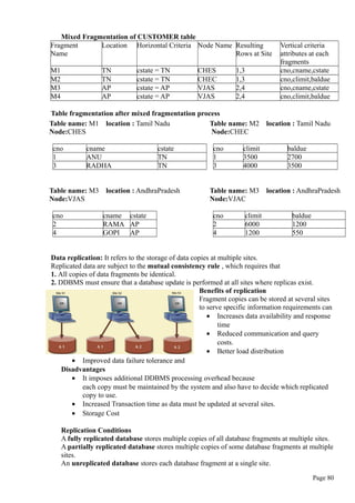 Mixed Fragmentation of CUSTOMER table
Fragment
Name
Location Horizontal Criteria Node Name Resulting
Rows at Site
Vertical criteria
attributes at each
fragments
M1 TN cstate = TN CHES 1,3 cno,cname,cstate
M2 TN cstate = TN CHEC 1,3 cno,climit,baldue
M3 AP cstate = AP VJAS 2,4 cno,cname,cstate
M4 AP cstate = AP VJAS 2,4 cno,climit,baldue
Table fragmentation after mixed fragmentation process
Data replication: It refers to the storage of data copies at multiple sites.
Replicated data are subject to the mutual consistency rule , which requires that
1. All copies of data fragments be identical.
2. DDBMS must ensure that a database update is performed at all sites where replicas exist.
Benefits of replication
Fragment copies can be stored at several sites
to serve specific information requirements can
• Increases data availability and response
time
• Reduced communication and query
costs.
• Better load distribution
• Improved data failure tolerance and
Disadvantages
• It imposes additional DDBMS processing overhead because
each copy must be maintained by the system and also have to decide which replicated
copy to use.
• Increased Transaction time as data must be updated at several sites.
• Storage Cost
Replication Conditions
A fully replicated database stores multiple copies of all database fragments at multiple sites.
A partially replicated database stores multiple copies of some database fragments at multiple
sites.
An unreplicated database stores each database fragment at a single site.
Page 80
Table name: M1 location : Tamil Nadu
Node:CHES
cno cname cstate
1 ANU TN
3 RADHA TN
Table name: M2 location : Tamil Nadu
Node:CHEC
cno climit baldue
1 3500 2700
3 4000 3500
Table name: M3 location : AndhraPradesh
Node:VJAS
cno cname cstate
2 RAMA AP
4 GOPI AP
Table name: M3 location : AndhraPradesh
Node:VJAC
cno climit baldue
2 6000 1200
4 1200 550
 