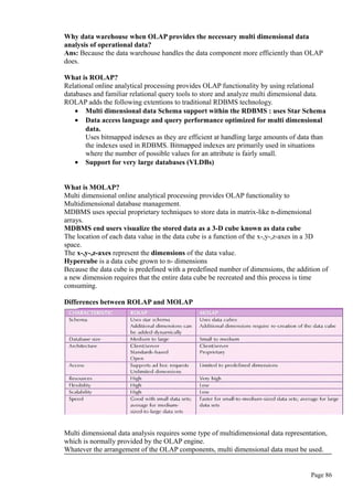 Why data warehouse when OLAP provides the necessary multi dimensional data
analysis of operational data?
Ans: Because the data warehouse handles the data component more efficiently than OLAP
does.
What is ROLAP?
Relational online analytical processing provides OLAP functionality by using relational
databases and familiar relational query tools to store and analyze multi dimensional data.
ROLAP adds the following extentions to traditional RDBMS technology.
• Multi dimensional data Schema support within the RDBMS : uses Star Schema
• Data access language and query performance optimized for multi dimensional
data.
Uses bitmapped indexes as they are efficient at handling large amounts of data than
the indexes used in RDBMS. Bitmapped indexes are primarily used in situations
where the number of possible values for an attribute is fairly small.
• Support for very large databases (VLDBs)
What is MOLAP?
Multi dimensional online analytical processing provides OLAP functionality to
Multidimensional database management.
MDBMS uses special proprietary techniques to store data in matrix-like n-dimensional
arrays.
MDBMS end users visualize the stored data as a 3-D cube known as data cube
The location of each data value in the data cube is a function of the x-,y-,z-axes in a 3D
space.
The x-,y-,z-axes represent the dimensions of the data value.
Hypercube is a data cube grown to n- dimensions
Because the data cube is predefined with a predefined number of dimensions, the addition of
a new dimension requires that the entire data cube be recreated and this process is time
consuming.
Differences between ROLAP and MOLAP
Multi dimensional data analysis requires some type of multidimensional data representation,
which is normally provided by the OLAP engine.
Whatever the arrangement of the OLAP components, multi dimensional data must be used.
Page 86
 
