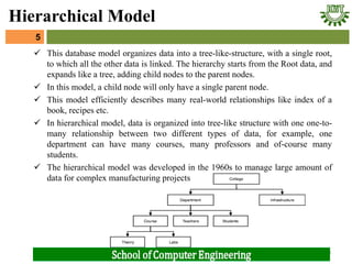  This database model organizes data into a tree-like-structure, with a single root,
to which all the other data is linked. The hierarchy starts from the Root data, and
expands like a tree, adding child nodes to the parent nodes.
 In this model, a child node will only have a single parent node.
 This model efficiently describes many real-world relationships like index of a
book, recipes etc.
 In hierarchical model, data is organized into tree-like structure with one one-to-
many relationship between two different types of data, for example, one
department can have many courses, many professors and of-course many
students.
 The hierarchical model was developed in the 1960s to manage large amount of
data for complex manufacturing projects
5
5
Hierarchical Model
 
