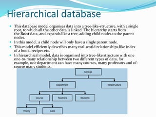 Hierarchical database
 This database model organises data into a tree-like-structure, with a single
root, to which all the other data is linked. The hierarchy starts from
the Root data, and expands like a tree, adding child nodes to the parent
nodes.
 In this model, a child node will only have a single parent node.
 This model efficiently describes many real-world relationships like index
of a book, recipes etc.
 In hierarchical model, data is organised into tree-like structure with one
one-to-many relationship between two different types of data, for
example, one department can have many courses, many professors and of-
course many students.
 