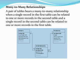 Many-to-Many Relationships
A pair of tables bears a many-to-many relationship
when a single record in the first table can be related
to one or more records in the second table and a
single record in the second table can be related to
one or more records in the first table.
 