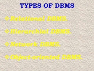 DATABASE MANAGEMENT SYSTEM | PPT image.