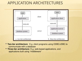 APPLICATION ARCHITECTURES
 Two-tier architecture: E.g. client programs using ODBC/JDBC to
communicate with a database
 Three-tier architecture: E.g. web-based applications, and
applications built using “middleware”
 