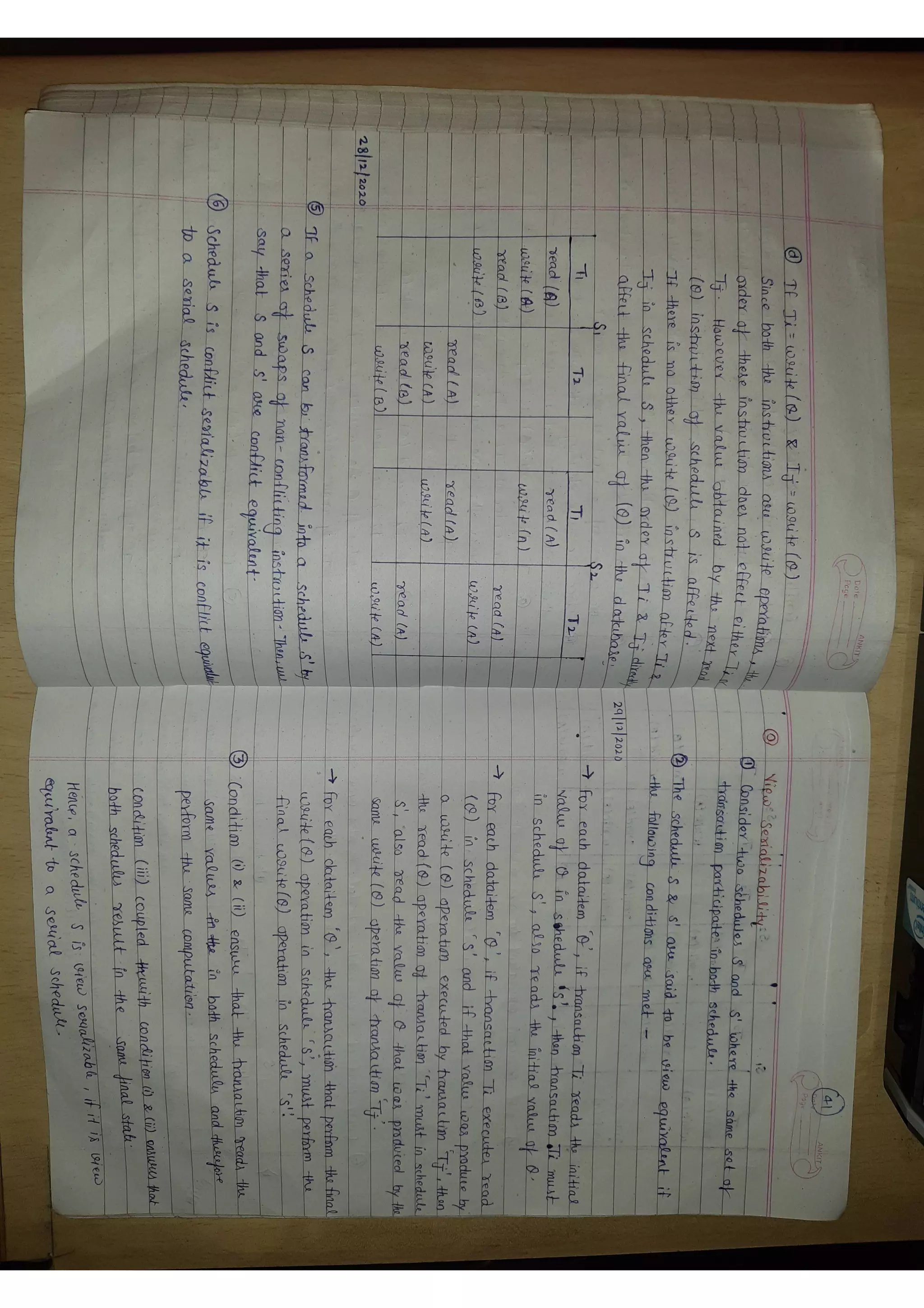 Dbms Lecture Notes For Aktu Pdf Dbms Lecture Notes For Aktu Pdf