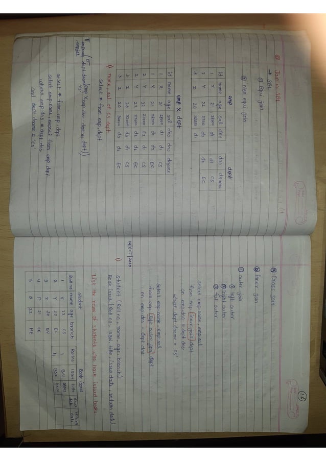 Dbms Lecture Notes For Aktu Pdf Dbms Lecture Notes For Aktu Pdf