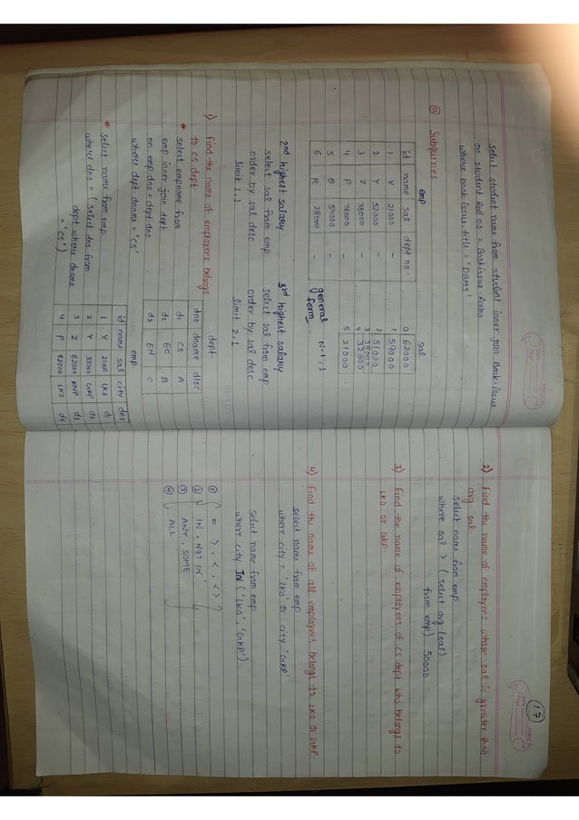 Dbms Lecture Notes For Aktu Pdf Dbms Lecture Notes For Aktu Pdf