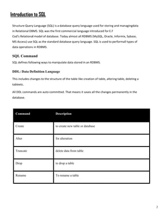 Introduction to SQL
Structure Query Language (SQL) is a database query language used for storing and managingdata
in Relational DBMS. SQL was the first commercial language introduced for E.F
Cod’s Relational model of database. Today almost all RDBMS (MySQL, Oracle, Informix, Sybase,
MS Access) use SQL as the standard database query language. SQL is used to performall types of
data operations in RDBMS.
SQL Command
SQL defines following ways to manipulate data stored in an RDBMS.
DDL: Data Definition Language
This includes changes to the structure of the table like creation of table, altering table, deleting a
tableetc.
All DDL commands are auto-committed. That means it saves all the changes permanently in the
database.
Command Description
Create to create new table or database
Alter for alteration
Truncate delete data from table
Drop to drop a table
Rename To rename a table
2
 