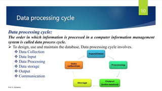 Data processing cycle
Prof. K. Adisesha
10
Data processing cycle:
The order in which information is processed in a computer information management
system is called data process cycle.
 To design, use and maintain the database, Data processing cycle involves.
 Data Collection
 Data Input
 Data Processing
 Data storage
 Output
 Communication
 