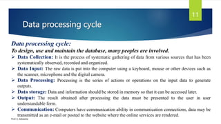 Data processing cycle
Prof. K. Adisesha
11
Data processing cycle:
To design, use and maintain the database, many peoples are involved.
 Data Collection: It is the process of systematic gathering of data from various sources that has been
systematically observed, recorded and organized.
 Data Input: The raw data is put into the computer using a keyboard, mouse or other devices such as
the scanner, microphone and the digital camera.
 Data Processing: Processing is the series of actions or operations on the input data to generate
outputs.
 Data storage: Data and information should be stored in memory so that it can be accessed later.
 Output: The result obtained after processing the data must be presented to the user in user
understandable form.
 Communication: Computers have communication ability in communication connections, data may be
transmitted as an e-mail or posted to the website where the online services are rendered.
 