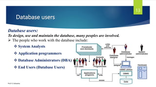 Database users
Prof. K. Adisesha
13
Database users:
To design, use and maintain the database, many peoples are involved.
 The people who work with the database include:
 System Analysts
 Application programmers
 Database Administrators (DBA)
 End Users (Database Users)
 