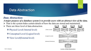 Data Abstraction
Prof. K. Adisesha
15
Data Abstraction:
A major purpose of a database system is to provide users with an abstract view of the data.
 That is the system hides certain details of how the data are stored and maintained.
 There are three level of data abstraction.
 Physical Level( Internal level)
 Conceptual Level (Logical level)
 View Level(External level)
 