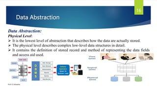 Data Abstraction
Prof. K. Adisesha
16
Data Abstraction:
Physical Level:
 It is the lowest level of abstraction that describes how the data are actually stored.
 The physical level describes complex low-level data structures in detail.
 It contains the definition of stored record and method of representing the data fields
and access aid used.
 