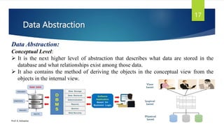 Data Abstraction
Prof. K. Adisesha
17
Data Abstraction:
Conceptual Level:
 It is the next higher level of abstraction that describes what data are stored in the
database and what relationships exist among those data.
 It also contains the method of deriving the objects in the conceptual view from the
objects in the internal view.
 