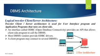 DBMS Architecture
Prof. K. Adisesha
21
Logical two-tier Client/Server Architecture:
Two-tier Client / Server architecture is used for User Interface program and
Application Programs that runs on client side.
 An interface called ODBC (Open Database Connectivity) provides an API that allows
client side program to call the DBMS.
 Most DBMS vendors provide ODBC drivers.
 A client program may connect to several DBMS's.
 