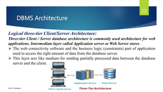 DBMS Architecture
Prof. K. Adisesha
22
Logical three-tier Client/Server Architecture:
Three-tier Client / Server database architecture is commonly used architecture for web
applications. Intermediate layer called Application server or Web Server stores .
 The web connectivity software and the business logic (constraints) part of application
used to access the right amount of data from the database server.
 This layer acts like medium for sending partially processed data between the database
server and the client.
 