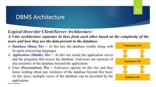 DBMS Architecture
Prof. K. Adisesha
23
Logical three-tier Client/Server Architecture:
A 3-tier architecture separates its tiers from each other based on the complexity of the
users and how they use the data present in the database.
 Database (Data) Tier − At this tier, the database resides along with
its query processing languages
 Application (Middle) Tier − At this tier reside the application server
and the programs that access the database. End-users are unaware of
any existence of the database beyond the application.
 User (Presentation) Tier − End-users operate on this tier and they
know nothing about any existence of the database beyond this layer.
At this layer, multiple views of the database can be provided by the
application.
 