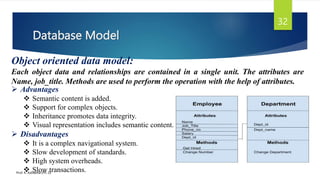 Database Model
Prof. K. Adisesha (Ph. D)
32
Object oriented data model:
Each object data and relationships are contained in a single unit. The attributes are
Name, job_title. Methods are used to perform the operation with the help of attributes.
 Advantages
 Semantic content is added.
 Support for complex objects.
 Inheritance promotes data integrity.
 Visual representation includes semantic content.
 Disadvantages
 It is a complex navigational system.
 Slow development of standards.
 High system overheads.
 Slow transactions.
 