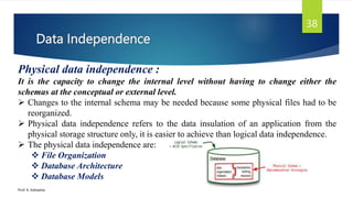 Data Independence
Prof. K. Adisesha
38
Physical data independence :
It is the capacity to change the internal level without having to change either the
schemas at the conceptual or external level.
 Changes to the internal schema may be needed because some physical files had to be
reorganized.
 Physical data independence refers to the data insulation of an application from the
physical storage structure only, it is easier to achieve than logical data independence.
 The physical data independence are:
 File Organization
 Database Architecture
 Database Models
 