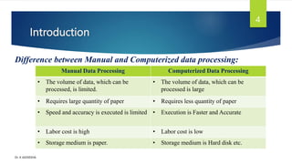 Introduction
Dr. K ADISESHA
4
Difference between Manual and Computerized data processing:
Manual Data Processing Computerized Data Processing
• The volume of data, which can be
processed, is limited.
• The volume of data, which can be
processed is large
• Requires large quantity of paper • Requires less quantity of paper
• Speed and accuracy is executed is limited • Execution is Faster and Accurate
• Labor cost is high • Labor cost is low
• Storage medium is paper. • Storage medium is Hard disk etc.
 
