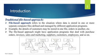 Introduction
Prof. K. Adisesha
5
Traditional file-based approach:
 File-based approach refers to the situation where data is stored in one or more
separate computer files defined and managed by different application programs.
 Example, the details of customers may be stored in one file, orders in another, etc.
 The file-based approach might have application programs that deal with purchase
orders, invoices, sales and marketing, suppliers, customers, employees, and so on.
 