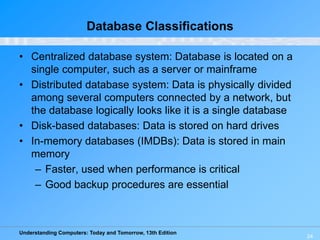 DBMS.ppt