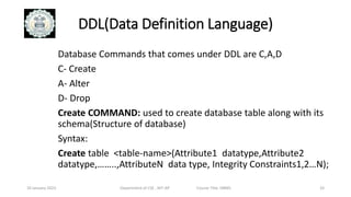 DBMS.pdf