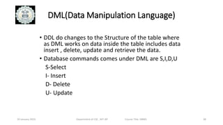 DBMS.pdf