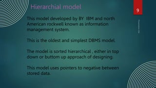 DBMS | PPT